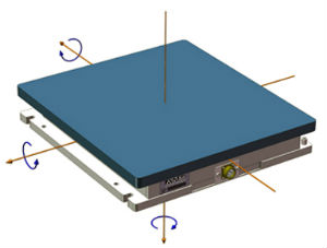 Selecting a Forceplate